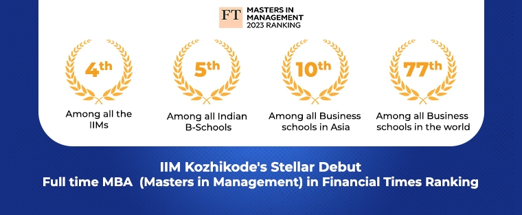 IIM Kozhikode’s Flagship MBA Makes Debut at World Rank #77 in Financial Times Masters in Management Ranking 2023