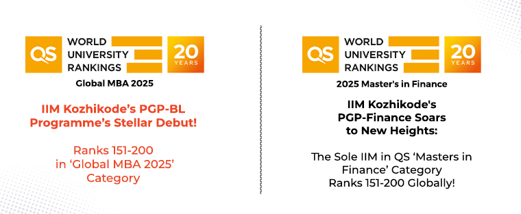 IIM Kozhikode Makes Historic Debut in QS World University Rankings 2024 for PGP-BL and PGP-Finance, Ranks 151+ Globally